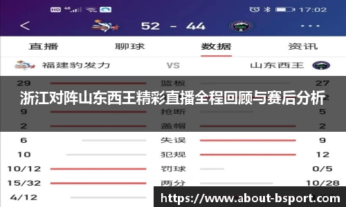 关键词3