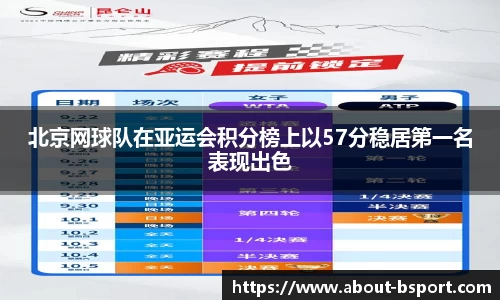 关键词4