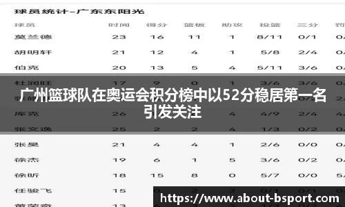 关键词4