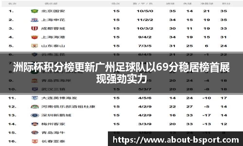 关键词3